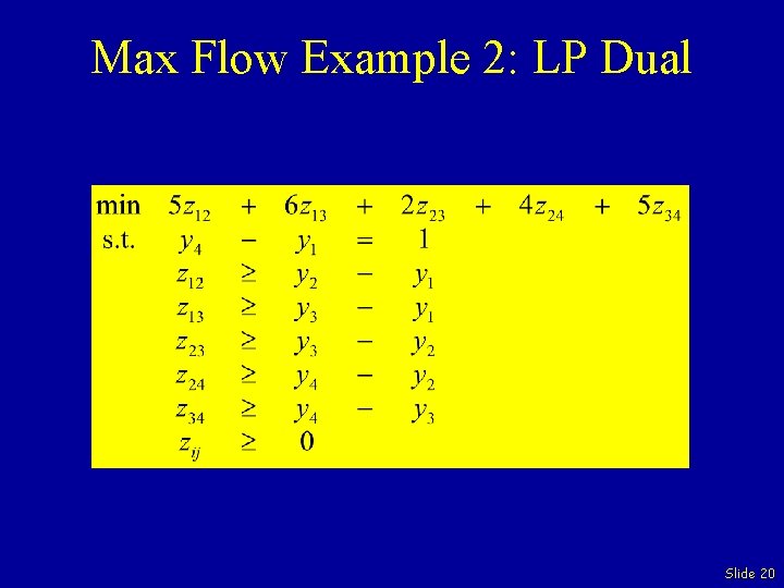 Max Flow Example 2: LP Dual Slide 20 