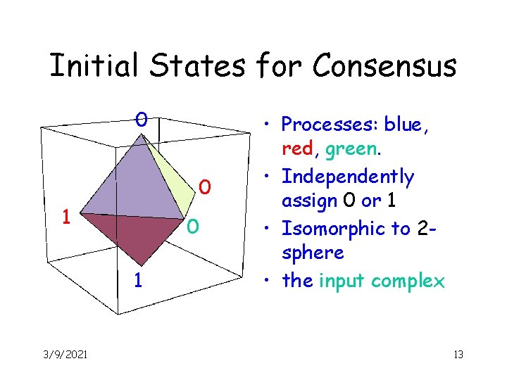Initial States for Consensus 0 0 1 3/9/2021 • Processes: blue, red, green. •