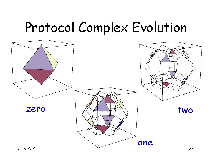 Protocol Complex Evolution zero 3/9/2021 two one 27 