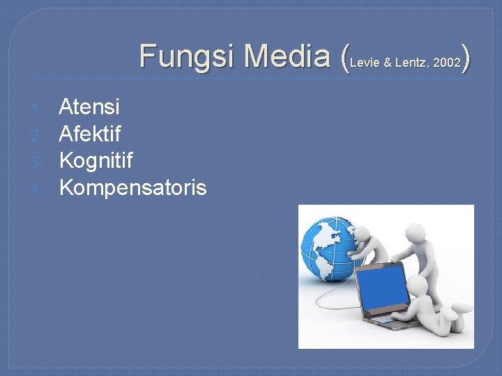 Fungsi Media ( ) Levie & Lentz, 2002 1. 2. 3. 4. Atensi Afektif