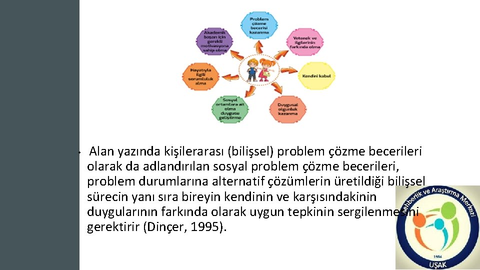 Alan yazında kişilerarası (bilişsel) problem çözme becerileri olarak da adlandırılan sosyal problem çözme becerileri,