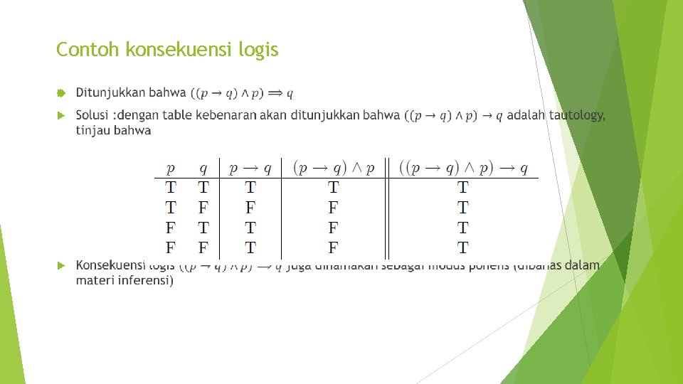 Contoh konsekuensi logis 