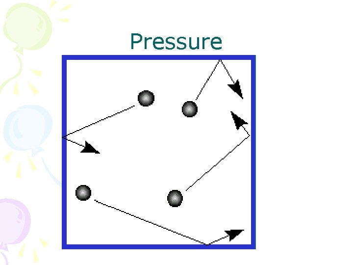 Pressure 