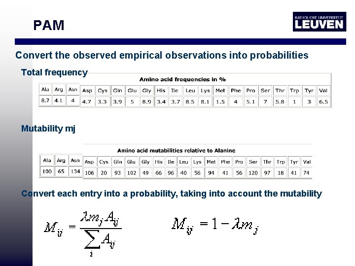 PAM Convert the observed empirical observations into probabilities Total frequency Mutability mj Convert each