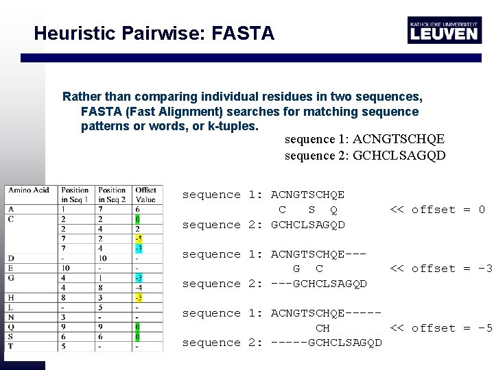 Heuristic Pairwise: FASTA Rather than comparing individual residues in two sequences, FASTA (Fast Alignment)