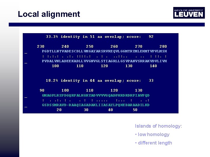 Local alignment 33. 3% identity in 51 aa overlap; score: 92 230 240 250