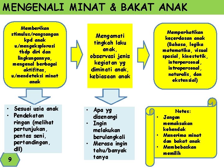 MENGENALI MINAT & BAKAT ANAK Memberikan stimulus/rangsangan kpd anak u/mengeksplorasi thdp diri dan lingkungannya,