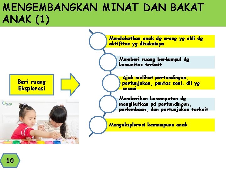 MENGEMBANGKAN MINAT DAN BAKAT ANAK (1) Mendekatkan anak dg orang yg ahli dg aktifitas