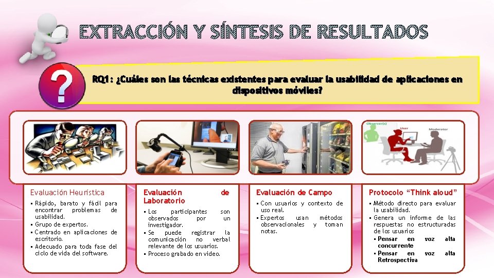 EXTRACCIÓN Y SÍNTESIS DE RESULTADOS RQ 1: ¿Cuáles son las técnicas existentes para evaluar