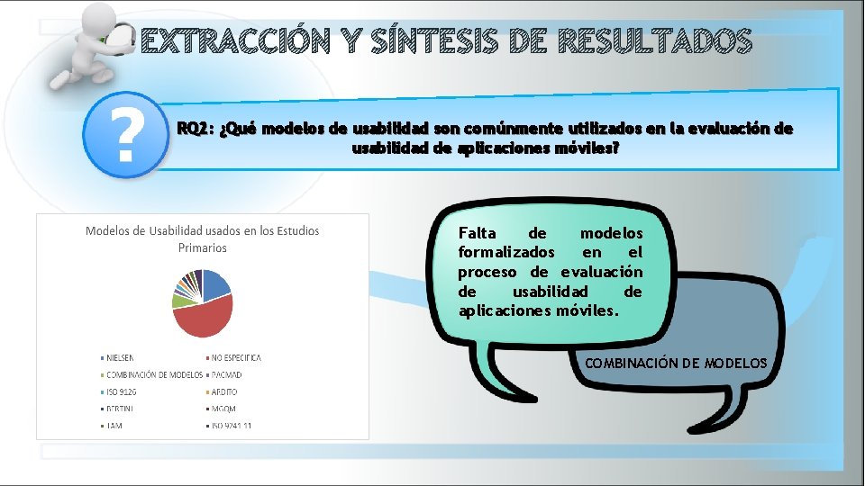 EXTRACCIÓN Y SÍNTESIS DE RESULTADOS RQ 2: ¿Qué modelos de usabilidad son comúnmente utilizados