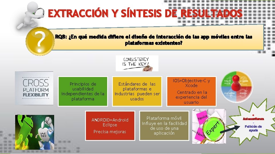 EXTRACCIÓN Y SÍNTESIS DE RESULTADOS RQ 8: ¿En qué medida difiere el diseño de