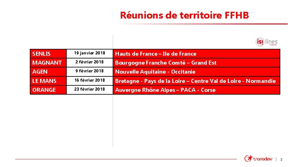 Réunions de territoire FFHB SENLIS 19 janvier 2018 Hauts de France – Ile de