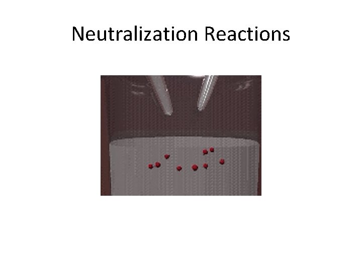 Neutralization Reactions 