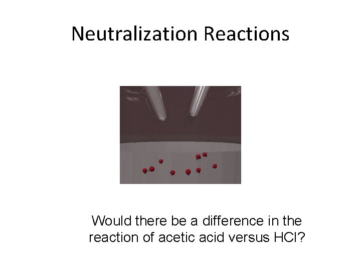 Neutralization Reactions Would there be a difference in the reaction of acetic acid versus