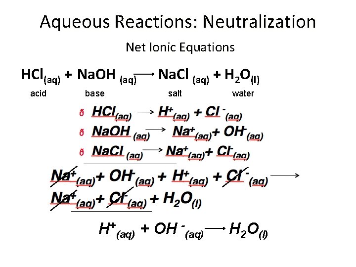Aqueous Reactions: Neutralization Net Ionic Equations HCl(aq) + Na. OH (aq) acid base Na.