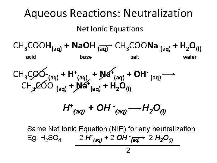 Aqueous Reactions: Neutralization Net Ionic Equations CH 3 COOH(aq) + Na. OH (aq) CH