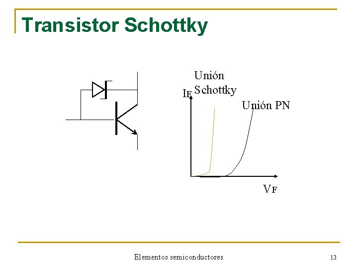 Transistor Schottky Unión IF Schottky Unión PN VF Elementos semiconductores 13 