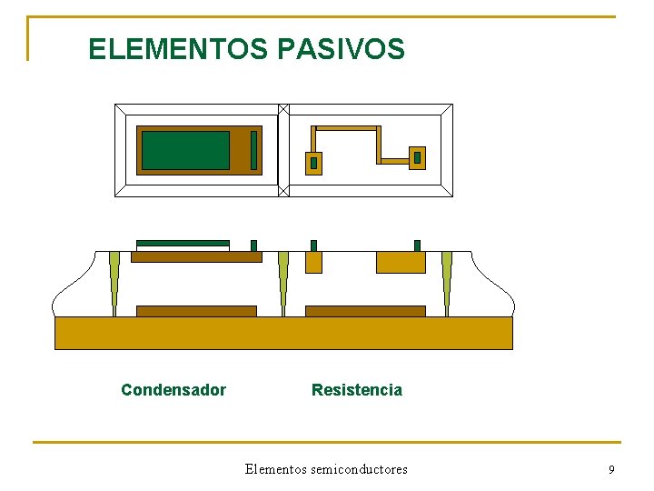 ELEMENTOS PASIVOS Condensador Resistencia Elementos semiconductores 9 