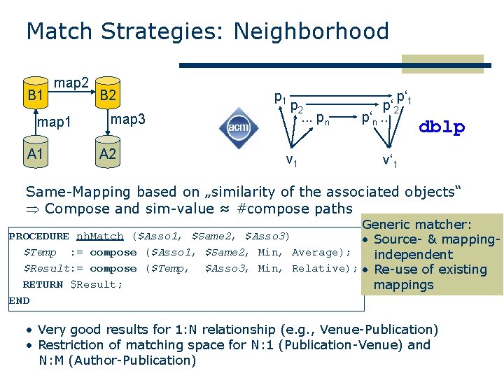 Match Strategies: Neighborhood B 1 map 2 map 1 A 1 B 2 map