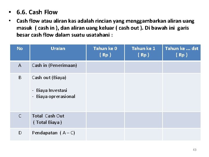  • 6. 6. Cash Flow • Cash flow atau aliran kas adalah rincian