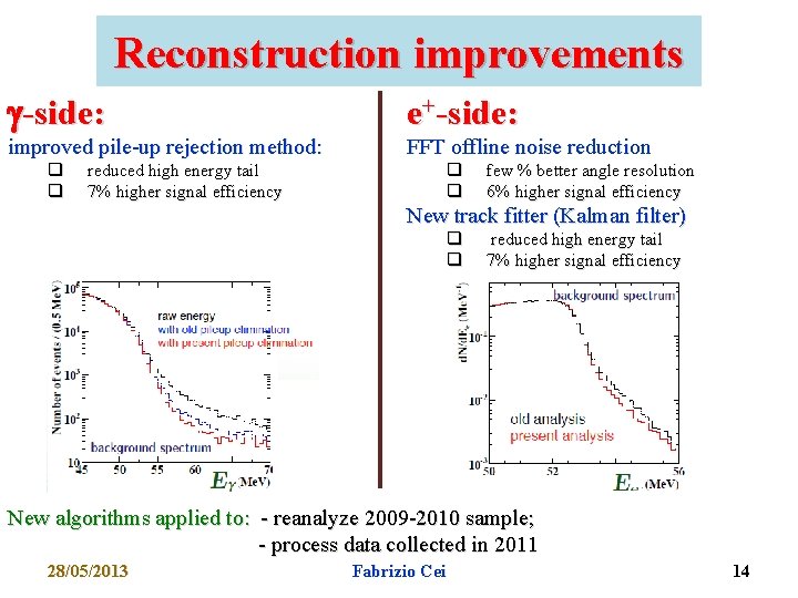 Reconstruction improvements g-side: e+-side: improved pile-up rejection method: FFT offline noise reduction q q