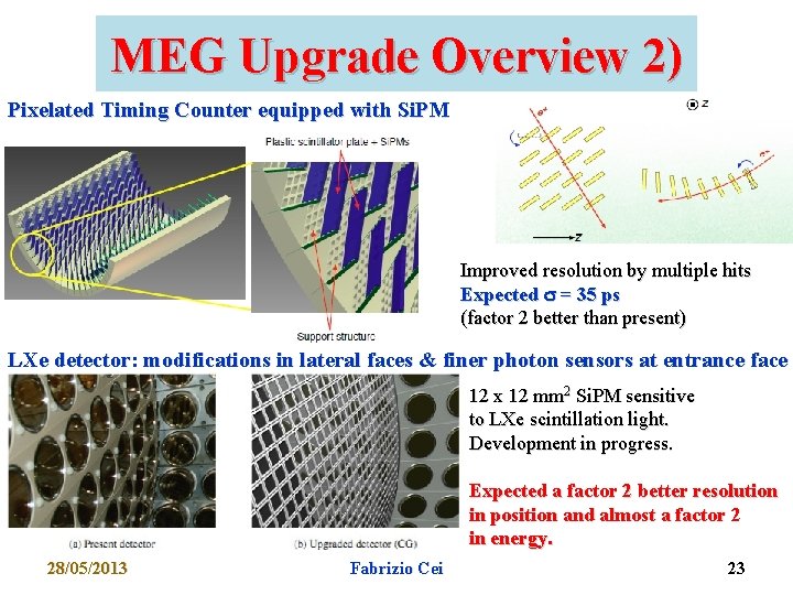 MEG Upgrade Overview 2) Pixelated Timing Counter equipped with Si. PM Improved resolution by
