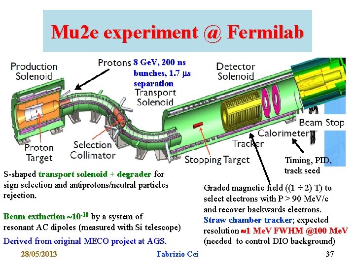 Mu 2 e experiment @ Fermilab 8 Ge. V, 200 ns bunches, 1. 7