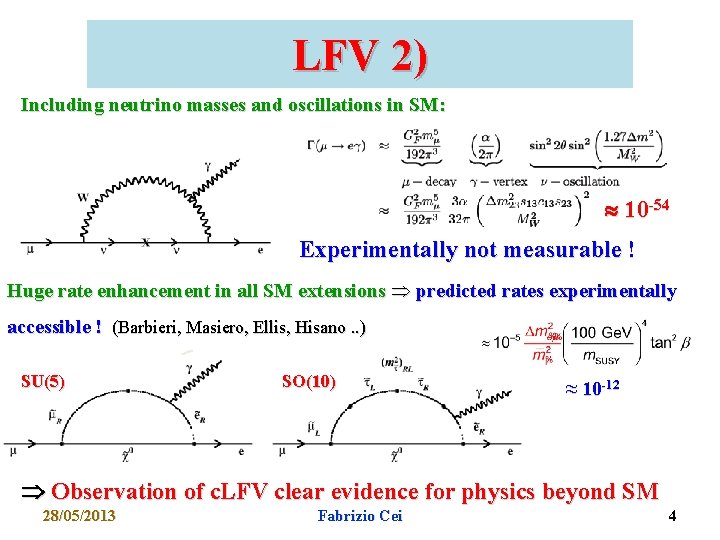 LFV 2) Including neutrino masses and oscillations in SM: 10 -54 Experimentally not measurable