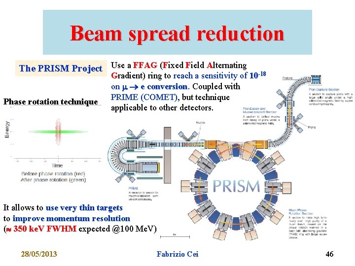 Beam spread reduction The PRISM Project Use a FFAG (Fixed Field Alternating Phase rotation