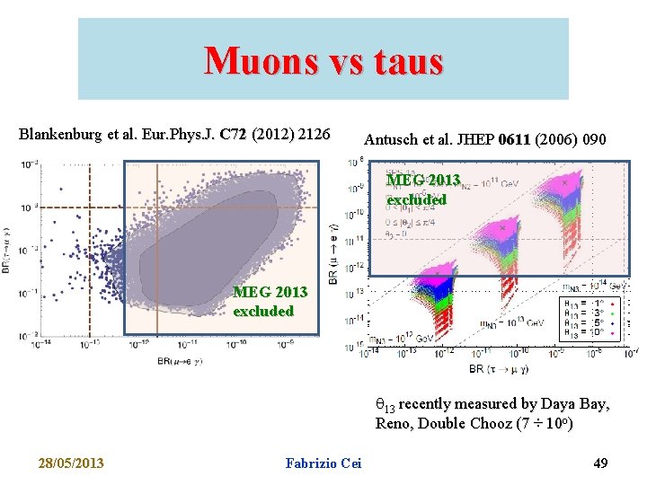 Muons vs taus Blankenburg et al. Eur. Phys. J. C 72 (2012) 2126 Antusch