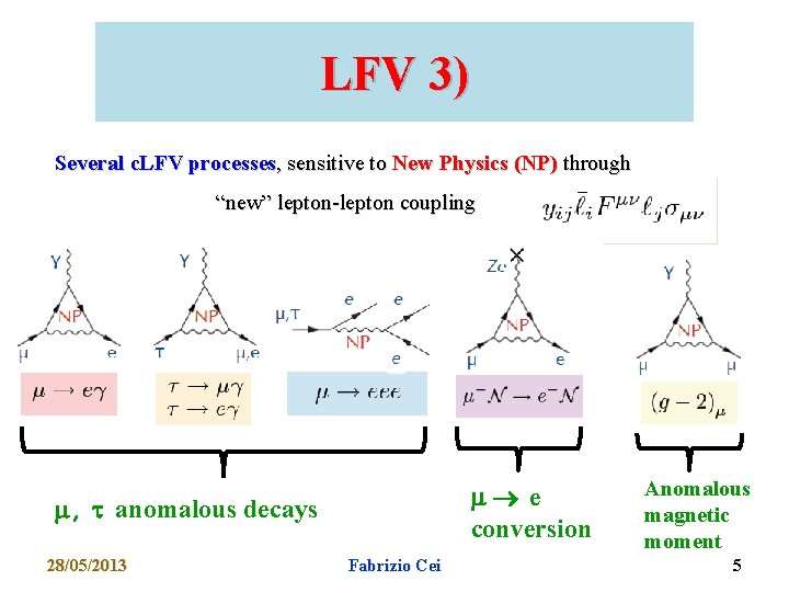 LFV 3) Several c. LFV processes, sensitive to New Physics (NP) through “new” lepton-lepton