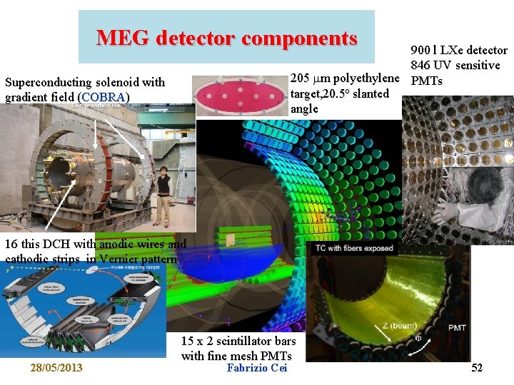 MEG detector components 900 l LXe detector 846 UV sensitive 205 m polyethylene PMTs