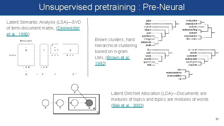 Unsupervised pretraining : Pre-Neural Word Type Representation Latent Semantic Analysis (LSA)—SVD of term-document matrix,
