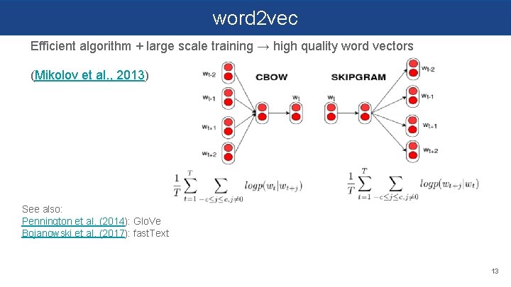word 2 vec Efficient algorithm + large scale training → high quality word vectors