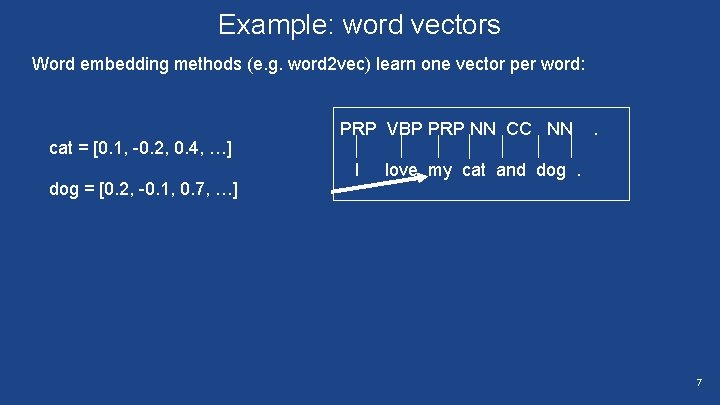 Example: word vectors Word embedding methods (e. g. word 2 vec) learn one vector