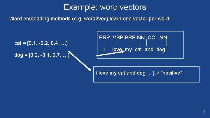 Example: word vectors Word embedding methods (e. g. word 2 vec) learn one vector