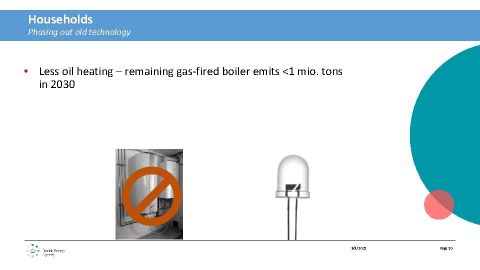 Households Phasing out old technology • Less oil heating – remaining gas-fired boiler emits