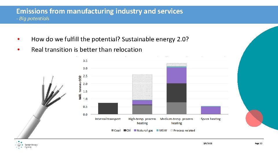 Emissions from manufacturing industry and services - Big potentials • • How do we