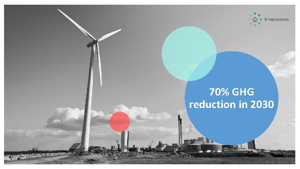 70% GHG reduction in 2030 