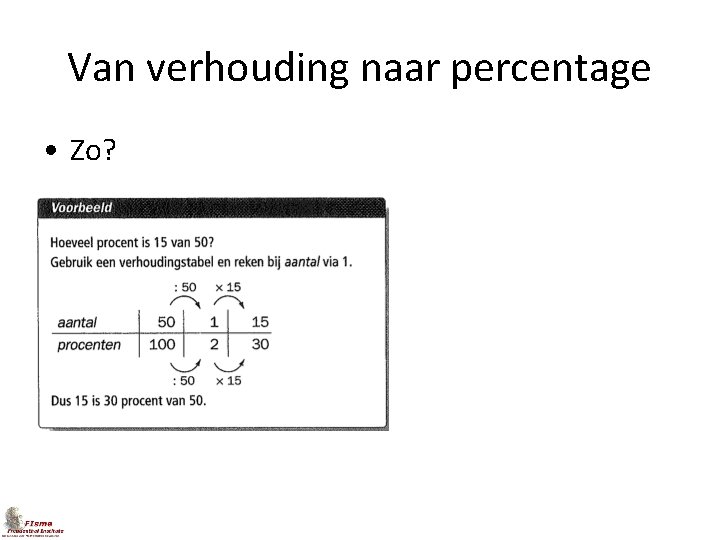 Van verhouding naar percentage • Zo? 