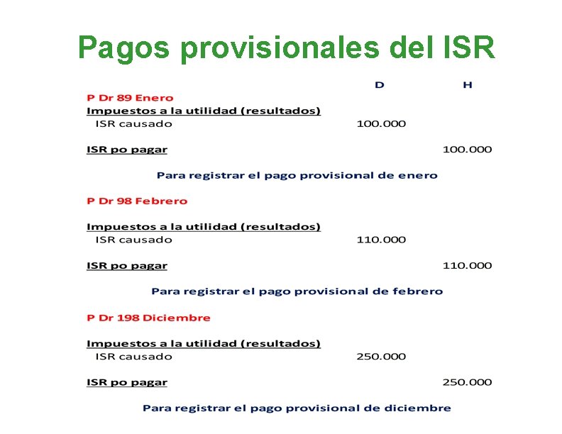 Pagos provisionales del ISR 