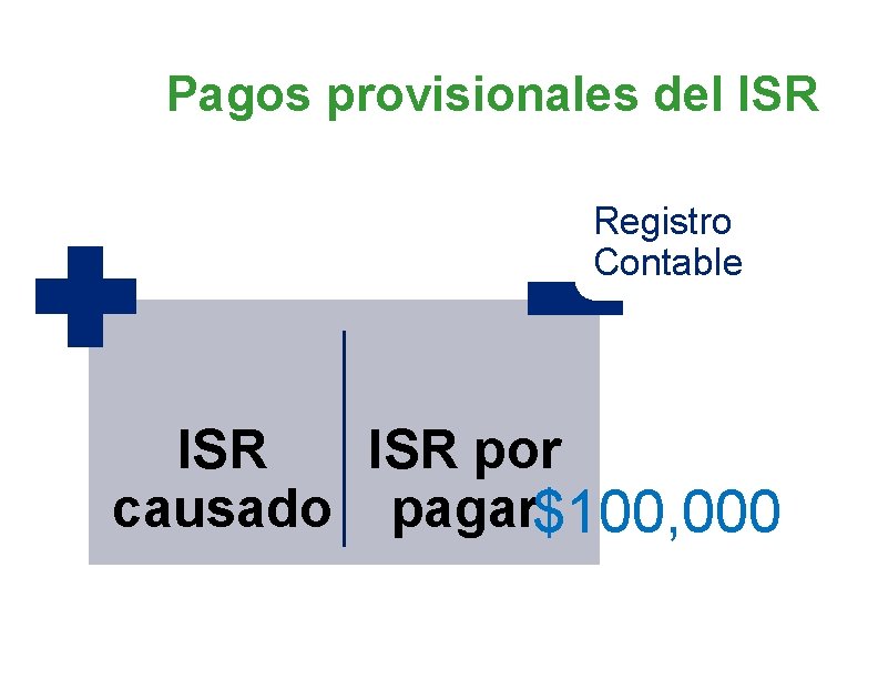 Pagos provisionales del ISR Registro Contable ISR por causado pagar$100, 000 