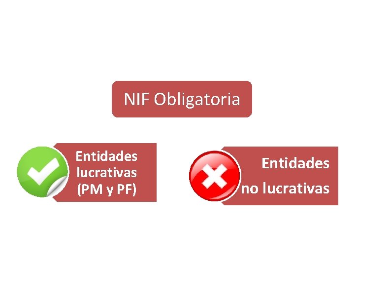 NIF Obligatoria Entidades lucrativas (PM y PF) Entidades no lucrativas 