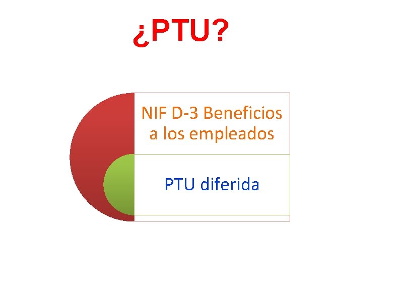 ¿PTU? NIF D-3 Beneficios a los empleados PTU diferida 