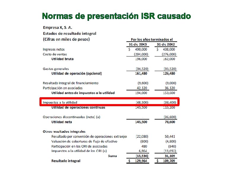 Normas de presentación ISR causado 