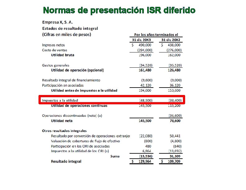 Normas de presentación ISR diferido 