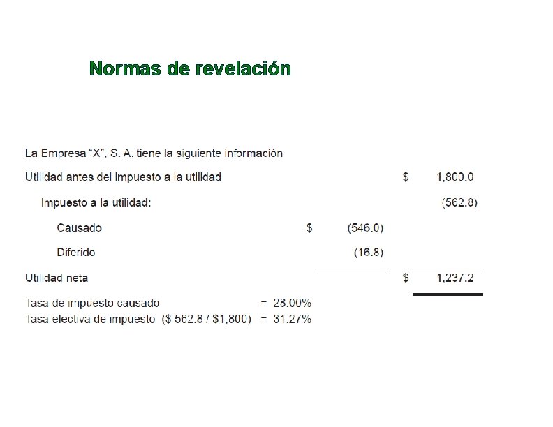 Normas de revelación 