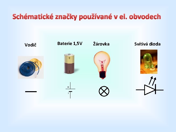 Schématické značky používané v el. obvodech Vodič Baterie 1, 5 V Žárovka Svítivá dioda