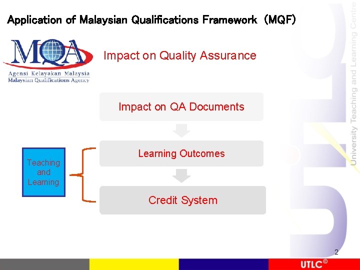 Application of Malaysian Qualifications Framework (MQF) Impact on Quality Assurance Impact on QA Documents