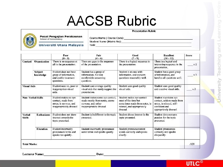 AACSB Rubric 